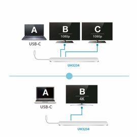 Docking station USB-C multipuerto con power pass-through Docking station USB-C multipuerto con power pass-through