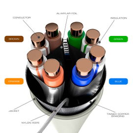 Nexxt Solutions - Bulk cable - SFTP - 305 m - Gray - Cat6A LSZH 23AWG Nexxt Solutions - Bulk cable - SFTP - 305 m - Gray - Cat6A LSZH 23AWG