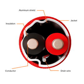 Nexxt Solutions Infrastructure Nexxt Solutions - FPLR FTP - Alarm cable - 305 m - 1P 16AWG PVC CMR RD Nexxt Solutions Infrastructure Nexxt Solutions - FPLR FTP - Alarm cable - 305 m - 1P 16AWG PVC CMR RD