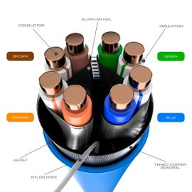 Nexxt Enterprise Cat6A S/FTP Cable 4P 23AWG LSZH 305m GR Nexxt Enterprise Cat6A S/FTP Cable 4P 23AWG LSZH 305m GR