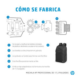 HP Professional - Mochila para transporte de portátil - 17.3