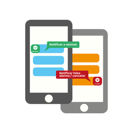 Licencia Anual, Modulo, Notificación de eventos de alarma por mensajes de texto al celular App del cliente. Reciba y confirme el evento para versión STLITE y ST1V2.