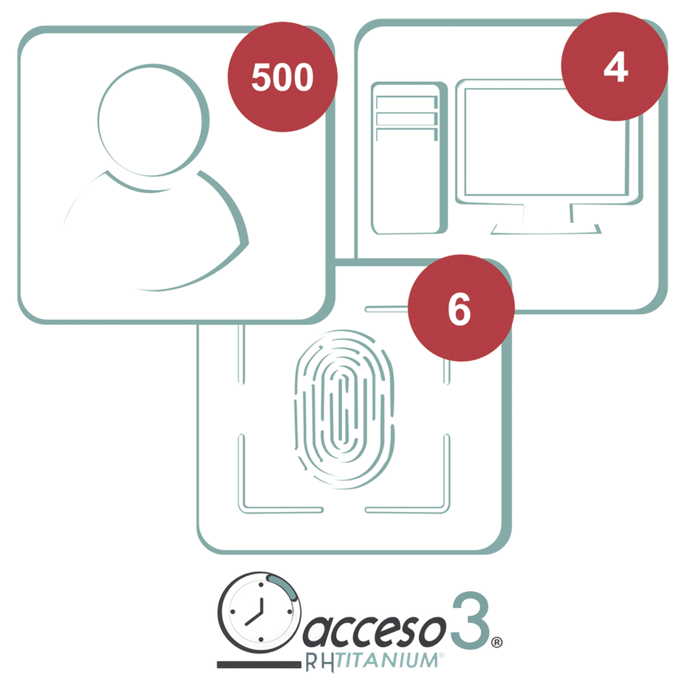 Licencia de 3 años para software Acceso3 TITANIUM / 500 Empleados / 6 reloj / 4 PCf