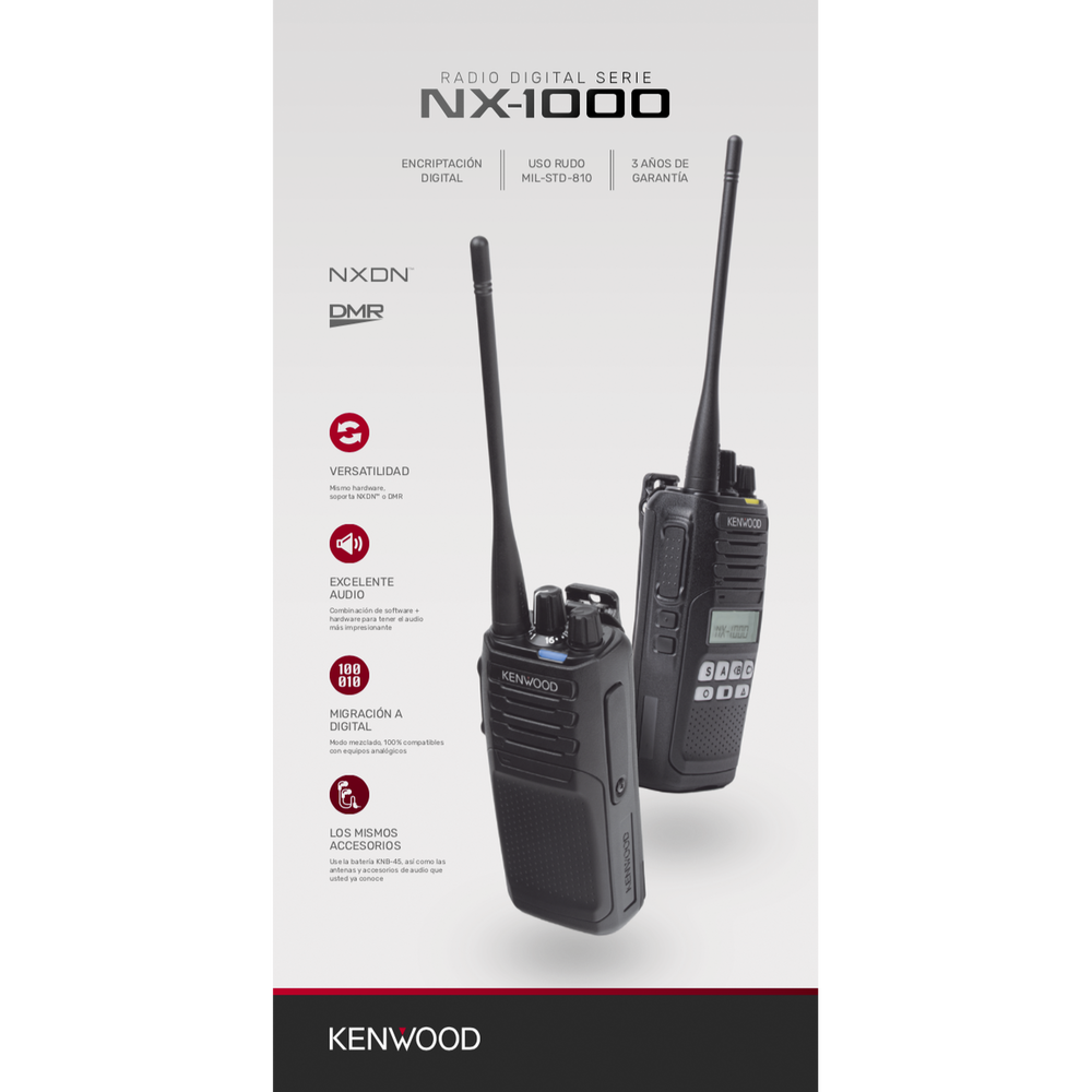Póster de Radios KENWOOD Serie NX-1000