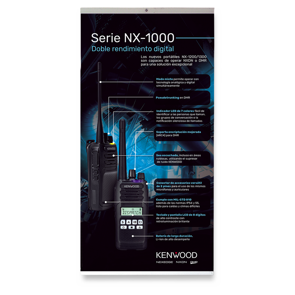 Póster de Radios KENWOOD Serie NX-1000