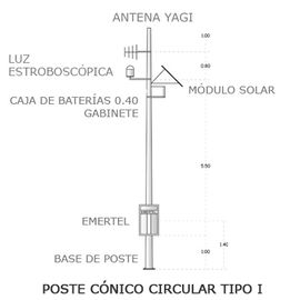 Radioteléfono de emergencia en VHF, incluye transceptor de 50 Watts (Basado en radios KENWOOD Serie 302).