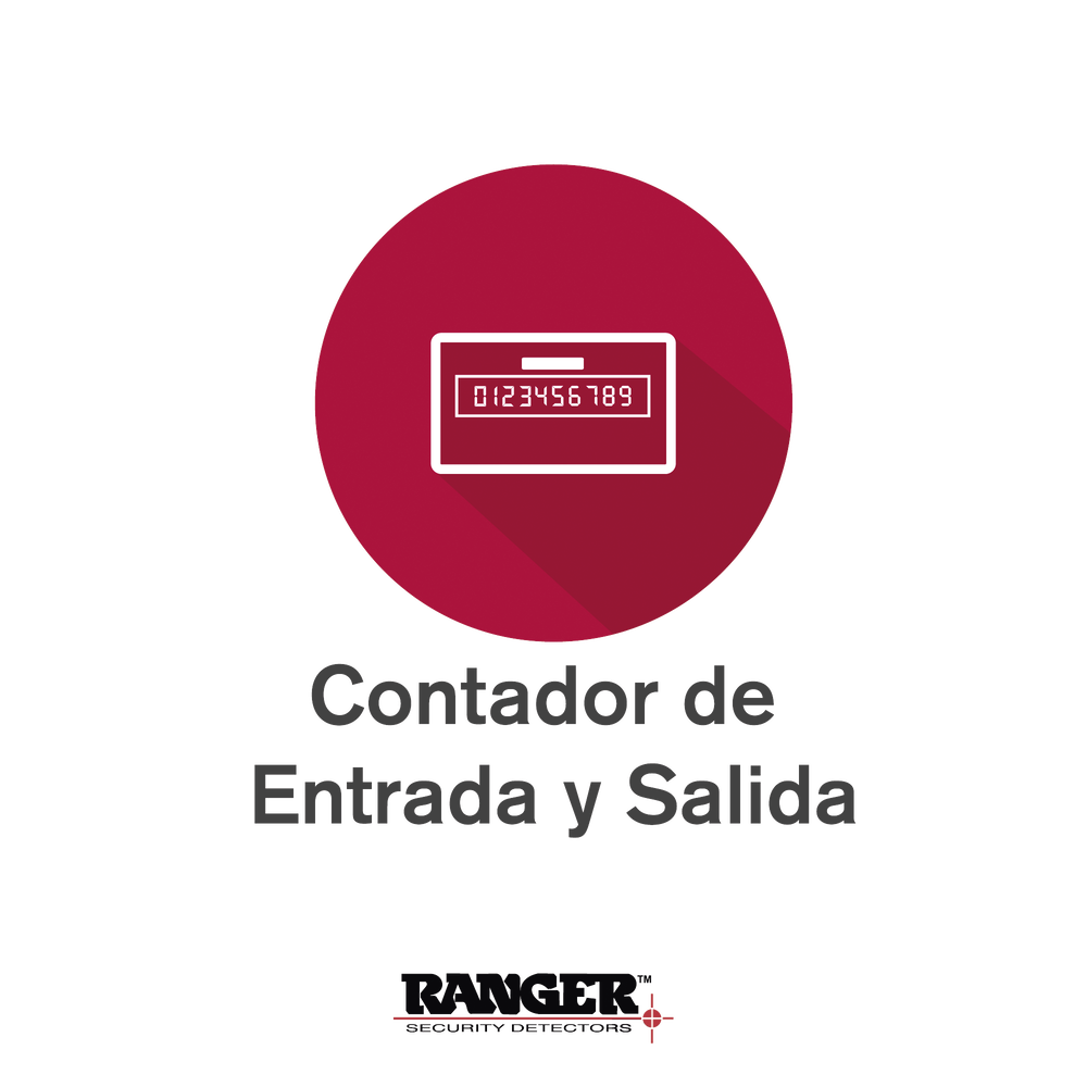 Contador de Entradas y Salidas de Personas.