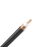 Cable coaxial HELIAX 7/8