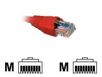 Nexxt - Cable de interconexión - RJ-45 (M) a RJ-45 (M) - 90 cm - UTP - CAT 5e - moldeado, trenzado - rojo