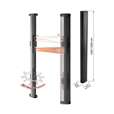 Carcasa Ultra Resistente, 150cm de Altura con doble vista para cobertura 360, Ideal para Sensores Fotoeléctricos