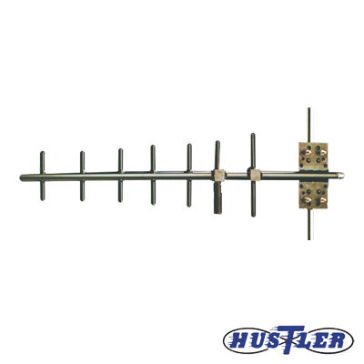 Antena Base Direccional, 890-960 Mhz, 10 dB de ganancia. Soporta vientos de hasta 258 Km/h Antena Base Direccional, 890-960 Mhz, 10 dB de ganancia. Soporta vientos de hasta 258 Km/h