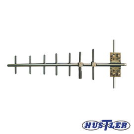 Antena Base Direccional, 890-960 Mhz, 10 dB de ganancia. Soporta vientos de hasta 258 Km/h Antena Base Direccional, 890-960 Mhz, 10 dB de ganancia. Soporta vientos de hasta 258 Km/h