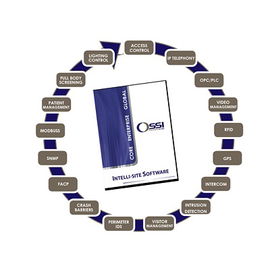 Software de Integración Intelli-Site Enterprise, incluye licencia servidor.