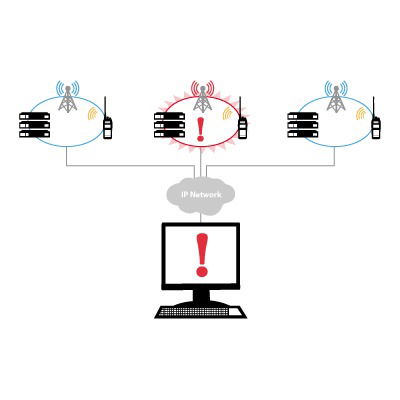 Remote Monitoring Software for Digital IP Systems.