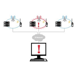 Remote Monitoring Software for Digital IP Systems. Remote Monitoring Software for Digital IP Systems.