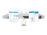 Ubiquiti UniFi Cloud Key - Dispositivo de control remoto - GigE