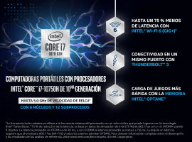 MSI Creator 15M A10SE-421 