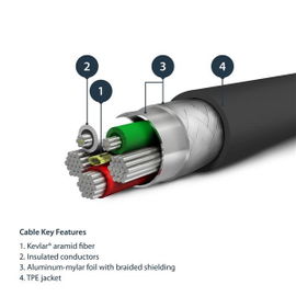 StarTech.com Cable Resistente USB-A a Lightning de 1 m Negro - Cable de Alimentación y Sincronización USB Tipo A a Lightning con Fibra de Aramida Robusta - Con Certificación MFi de Apple - iPad/iPhone 12