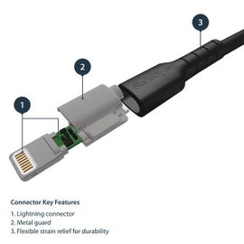 StarTech.com Cable Resistente USB-A a Lightning de 1 m Negro - Cable de Alimentación y Sincronización USB Tipo A a Lightning con Fibra de Aramida Robusta - Con Certificación MFi de Apple - iPad/iPhone 12
